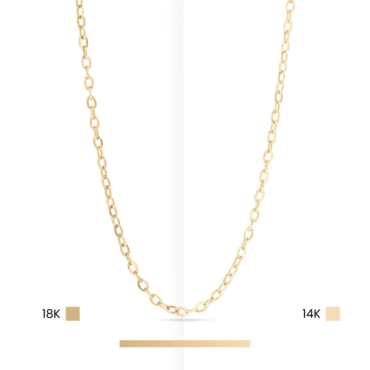 #125 | 14K Gold Filled 18" 1.5mm Box Chain Necklace